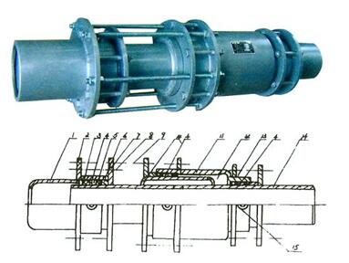 S-W-I型雙向無推力套筒補(bǔ)償器